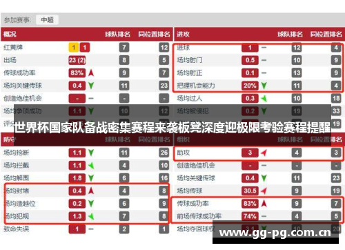 世界杯国家队备战密集赛程来袭板凳深度迎极限考验赛程提醒